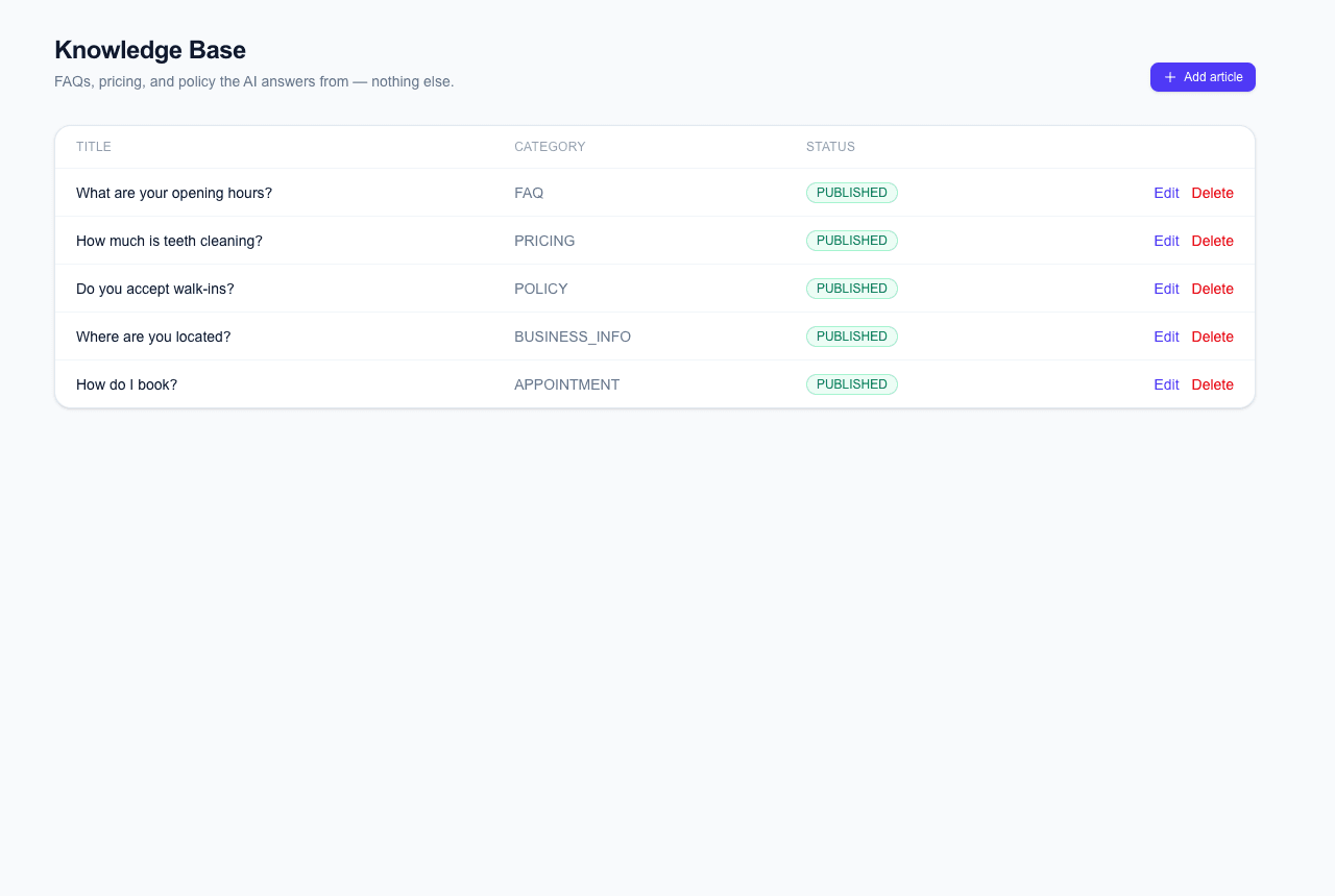 A knowledge base list of published FAQ, pricing, policy, and business info articles that the AI answers from